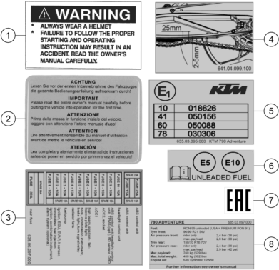 Explosionsgrafik TECHNISCHE INFO AUFKLEBER