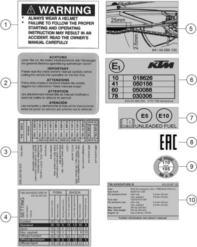 Explosionsgrafik TECHNISCHE INFO AUFKLEBER