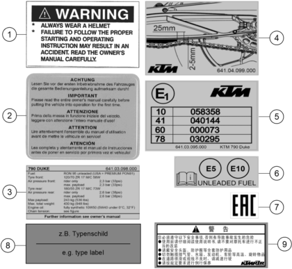 Explosionsgrafik TECHNISCHE INFO AUFKLEBER