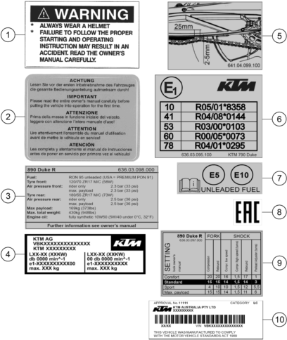 Explosionsgrafik TECHNISCHE INFO AUFKLEBER