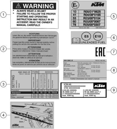Explosionsgrafik TECHNISCHE INFO AUFKLEBER
