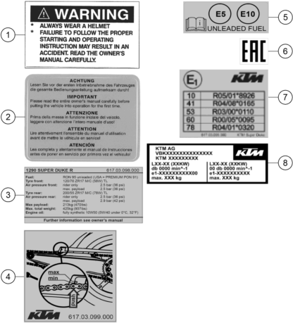 Explosionsgrafik TECHNISCHE INFO AUFKLEBER