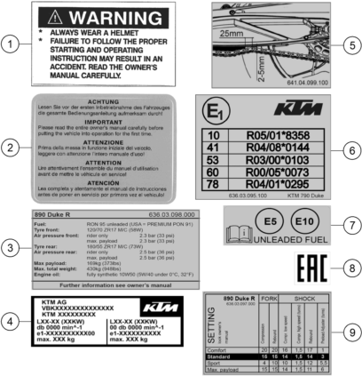 Explosionsgrafik TECHNISCHE INFO AUFKLEBER