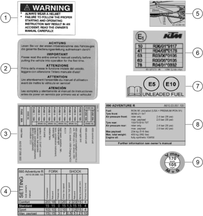 Explosionsgrafik TECHNISCHE INFO AUFKLEBER