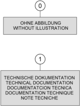 Explosionsgrafik BEIPACK