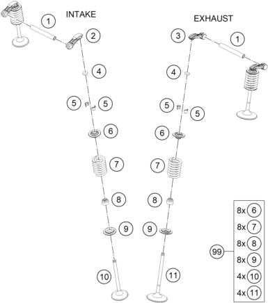 Explosionsgrafik VENTILTRIEB