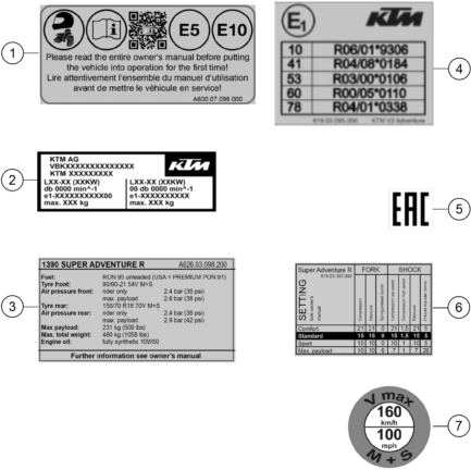 Explosionsgrafik TECHNISCHE INFO AUFKLEBER