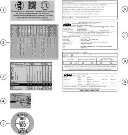 Explosionsgrafik TECHNISCHE INFO AUFKLEBER