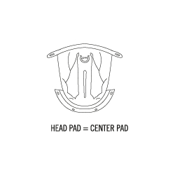 HORNET ADV CENTER PAD