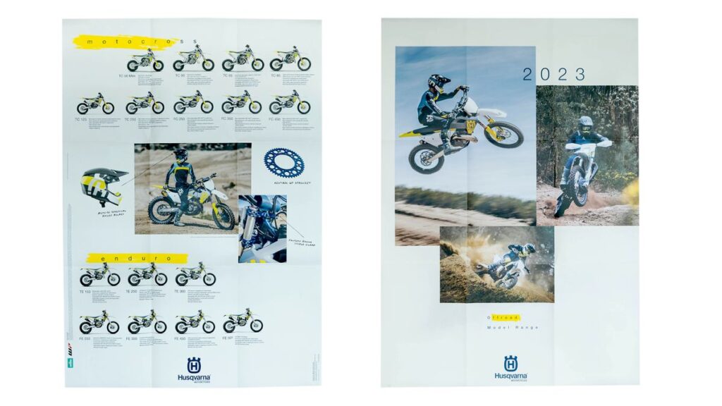 Modelrange Offroad Poster MY23